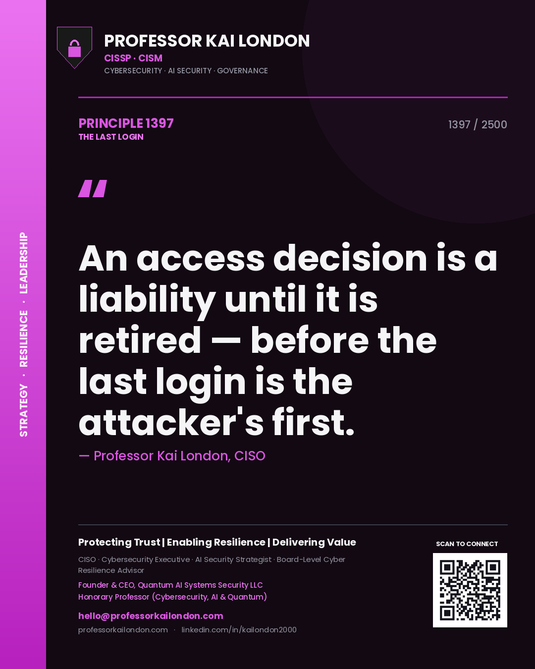 Professor Kai London principle 1397: An access decision is a liability until it is retired — before the last login is the attacker's first.