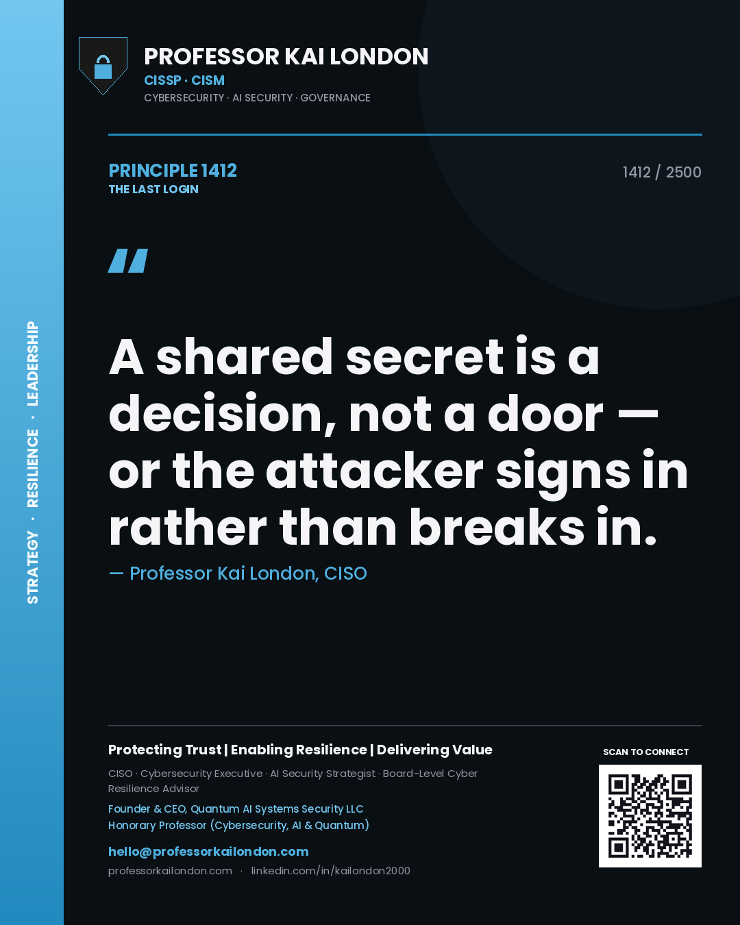 Professor Kai London principle 1412: A shared secret is a decision, not a door — or the attacker signs in rather than breaks in.