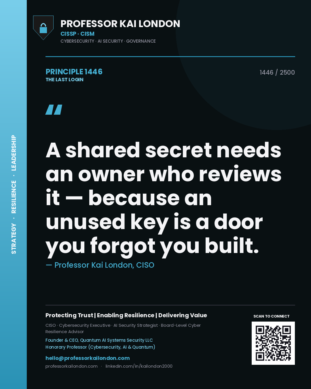 Professor Kai London principle 1446: A shared secret needs an owner who reviews it — because an unused key is a door you forgot you built.