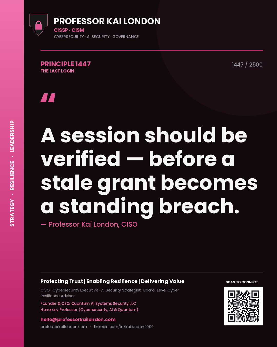 Professor Kai London principle 1447: A session should be verified — before a stale grant becomes a standing breach.