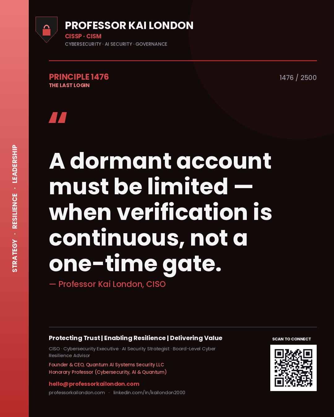 Professor Kai London principle 1476: A dormant account must be limited — when verification is continuous, not a one-time gate.