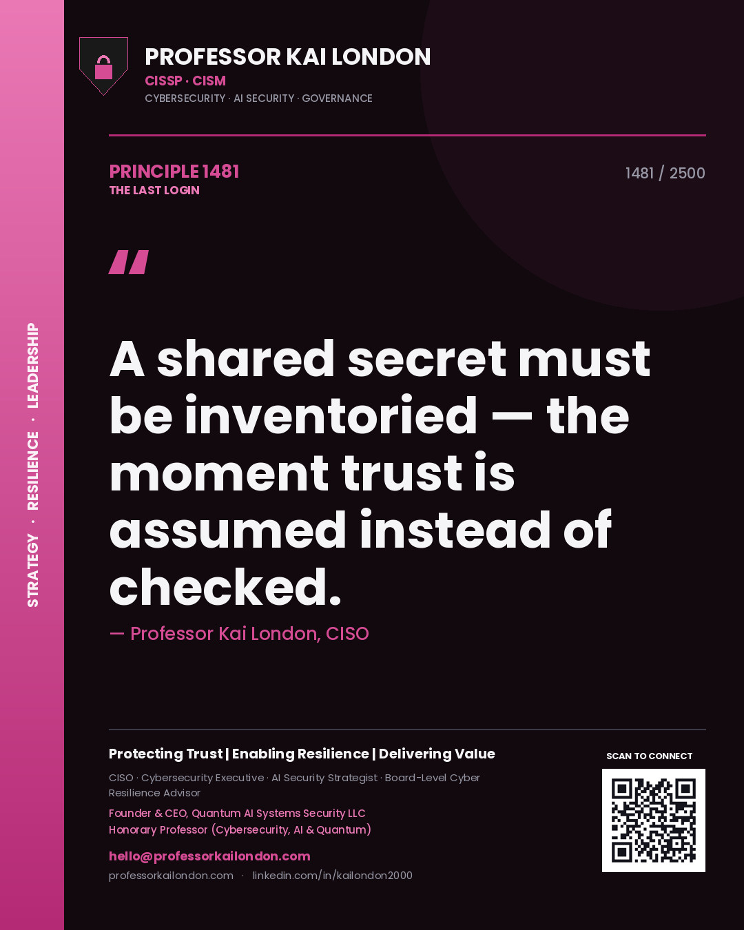 Professor Kai London principle 1481: A shared secret must be inventoried — the moment trust is assumed instead of checked.