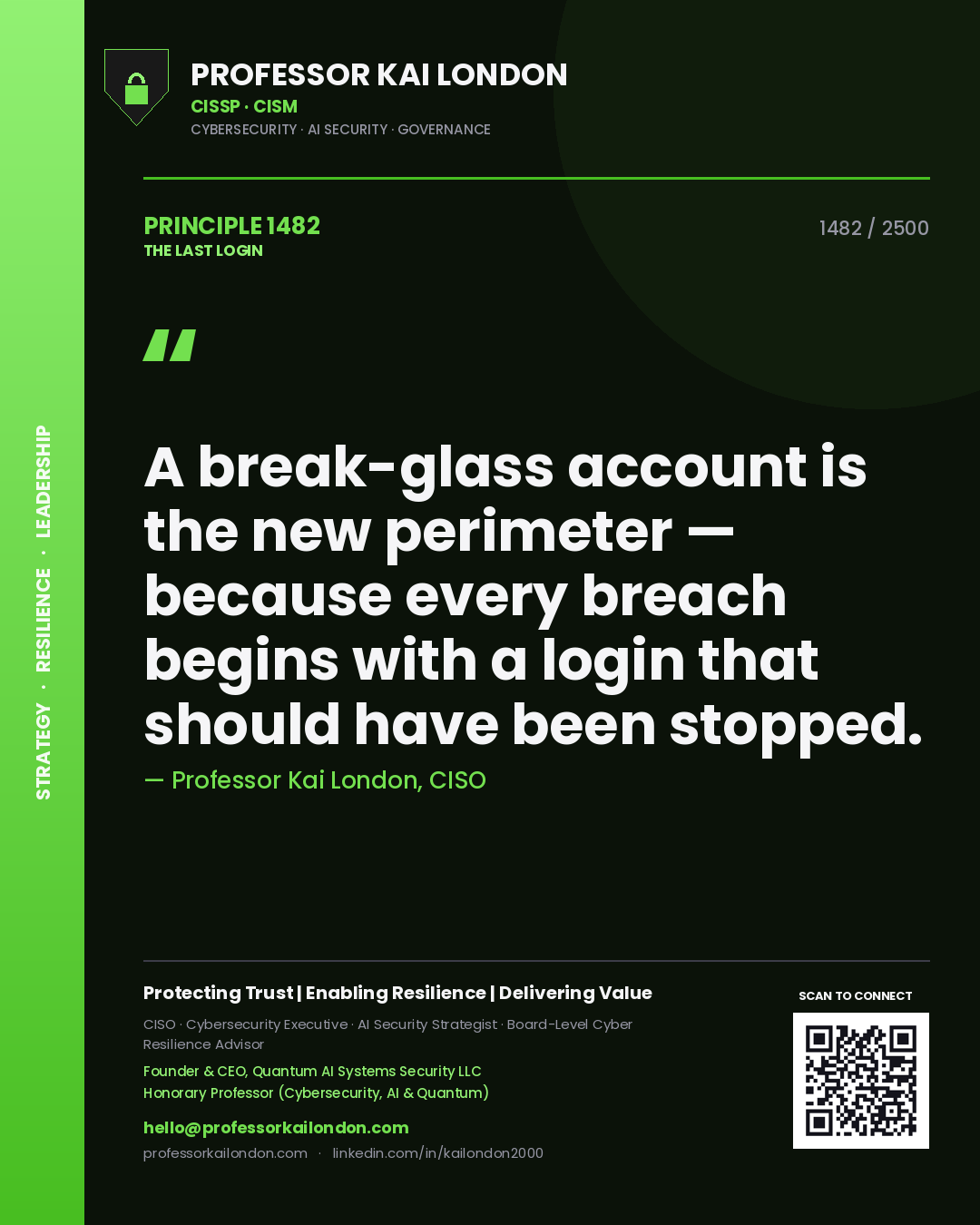 Professor Kai London principle 1482: A break-glass account is the new perimeter — because every breach begins with a login that should have been stopped.