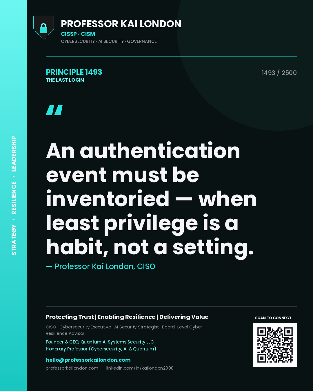 Professor Kai London principle 1493: An authentication event must be inventoried — when least privilege is a habit, not a setting.