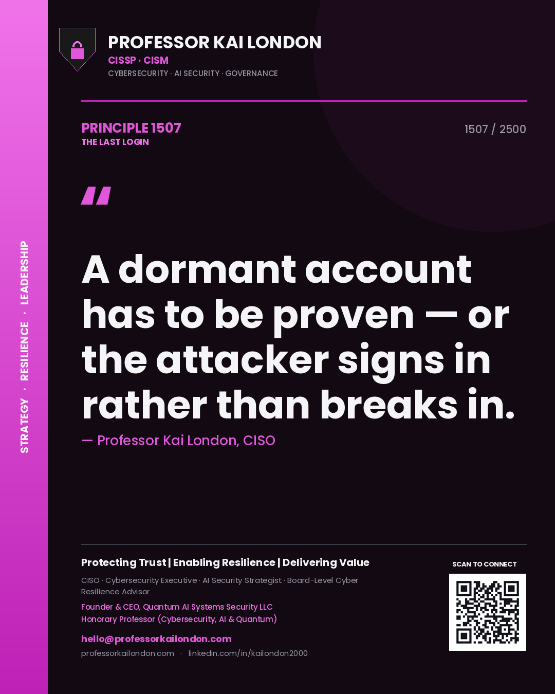 Professor Kai London principle 1507: A dormant account has to be proven — or the attacker signs in rather than breaks in.