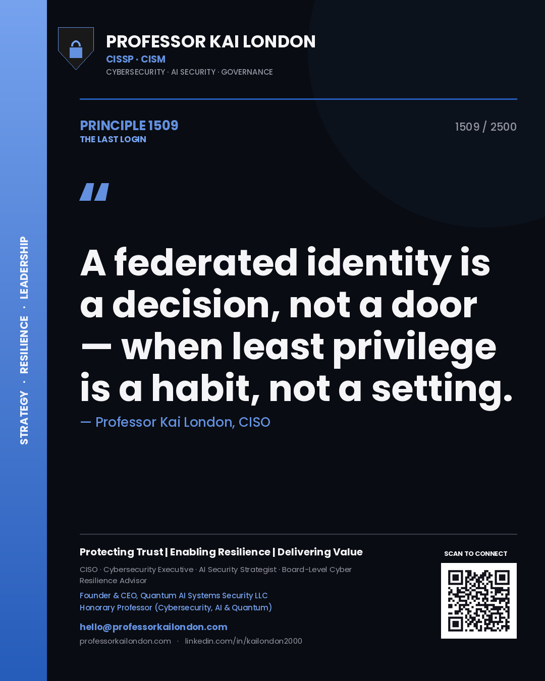 Professor Kai London principle 1509: A federated identity is a decision, not a door — when least privilege is a habit, not a setting.