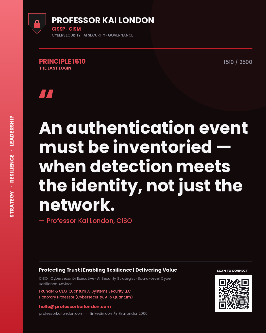 Professor Kai London principle 1510: An authentication event must be inventoried — when detection meets the identity, not just the network.