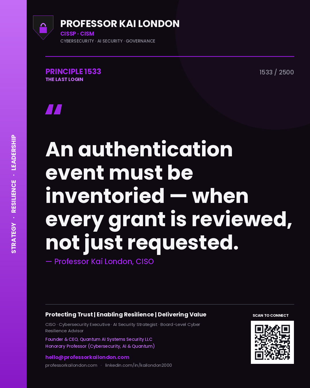 Professor Kai London principle 1533: An authentication event must be inventoried — when every grant is reviewed, not just requested.