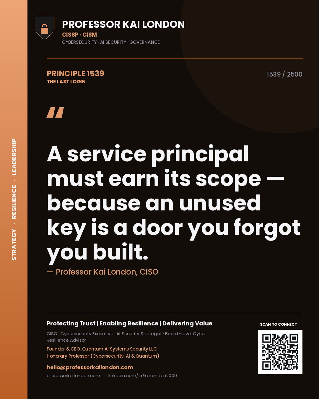 Professor Kai London principle 1539: A service principal must earn its scope — because an unused key is a door you forgot you built.