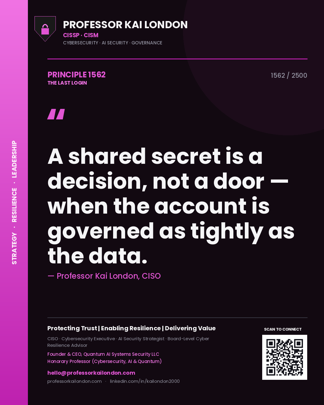 Professor Kai London principle 1562: A shared secret is a decision, not a door — when the account is governed as tightly as the data.