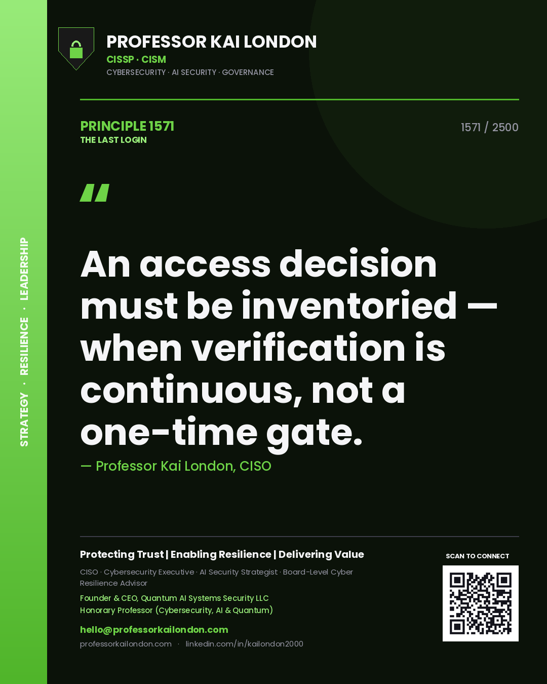 Professor Kai London principle 1571: An access decision must be inventoried — when verification is continuous, not a one-time gate.