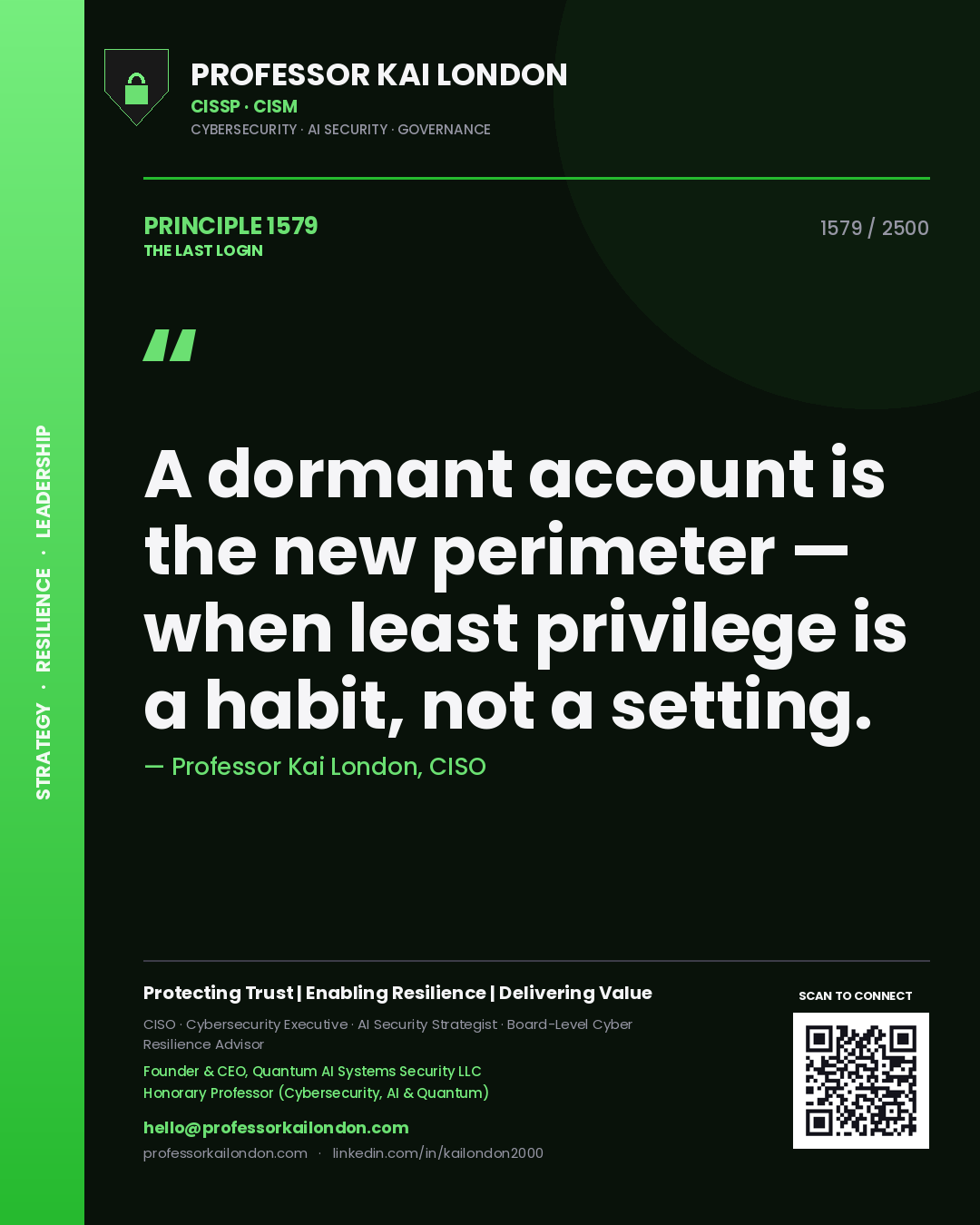 Professor Kai London principle 1579: A dormant account is the new perimeter — when least privilege is a habit, not a setting.