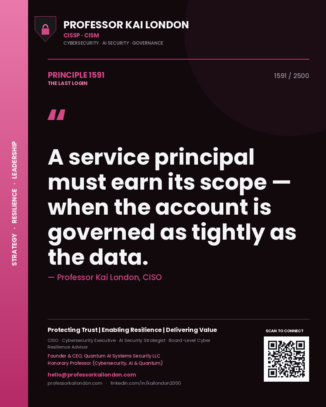 Professor Kai London principle 1591: A service principal must earn its scope — when the account is governed as tightly as the data.