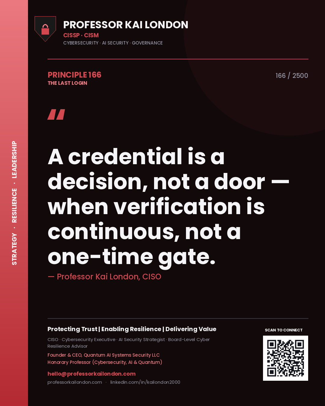 Professor Kai London principle 166: A credential is a decision, not a door — when verification is continuous, not a one-time gate.