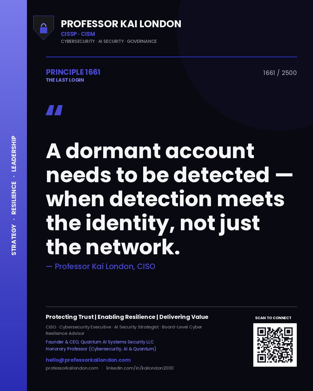 Professor Kai London principle 1661: A dormant account needs to be detected — when detection meets the identity, not just the network.