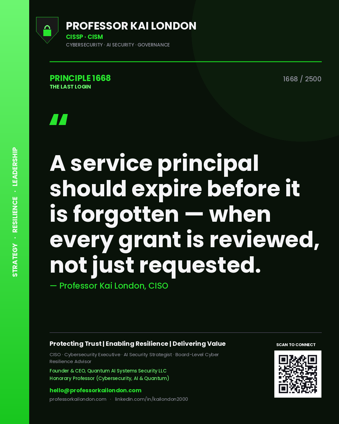 Professor Kai London principle 1668: A service principal should expire before it is forgotten — when every grant is reviewed, not just requested.