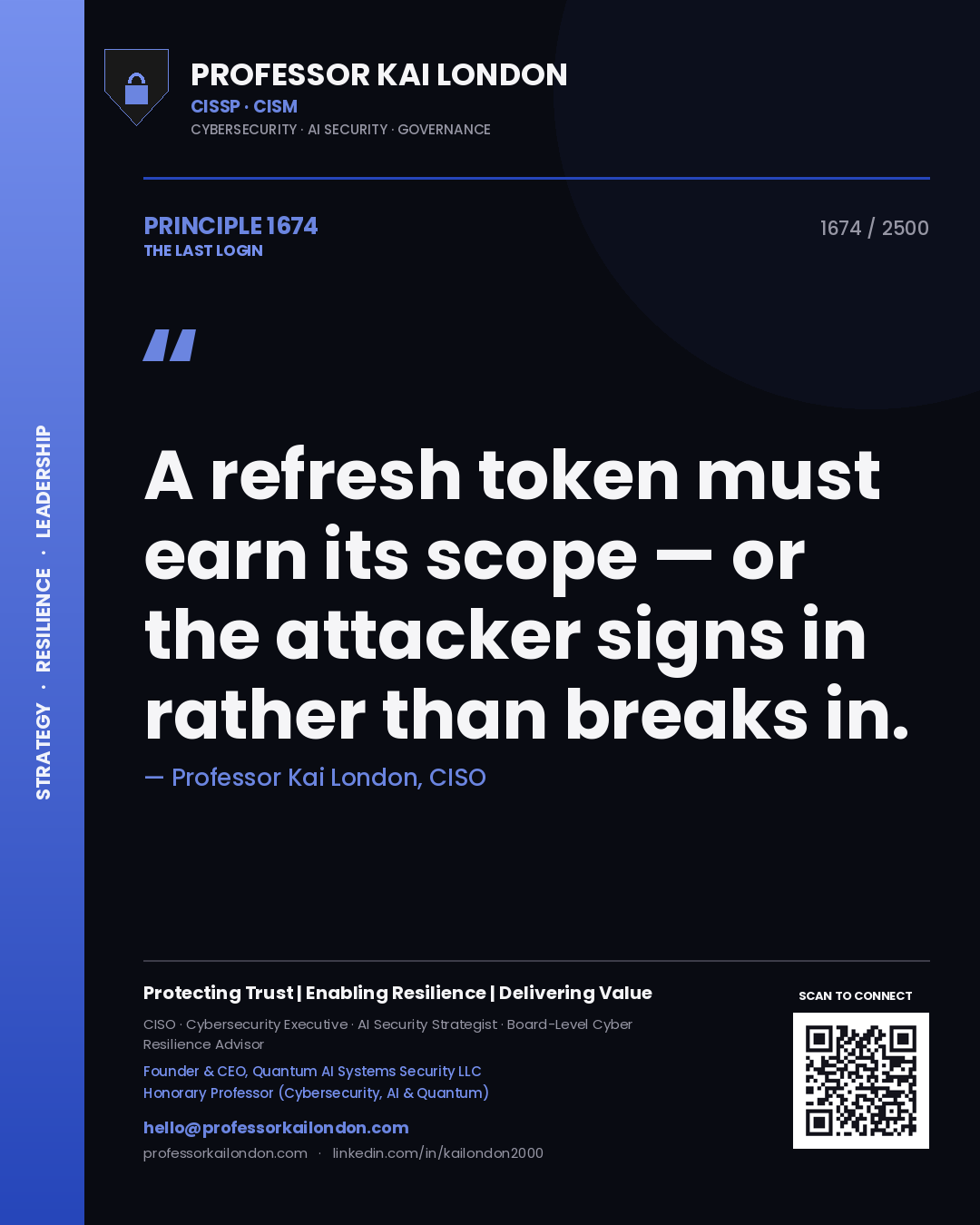 Professor Kai London principle 1674: A refresh token must earn its scope — or the attacker signs in rather than breaks in.