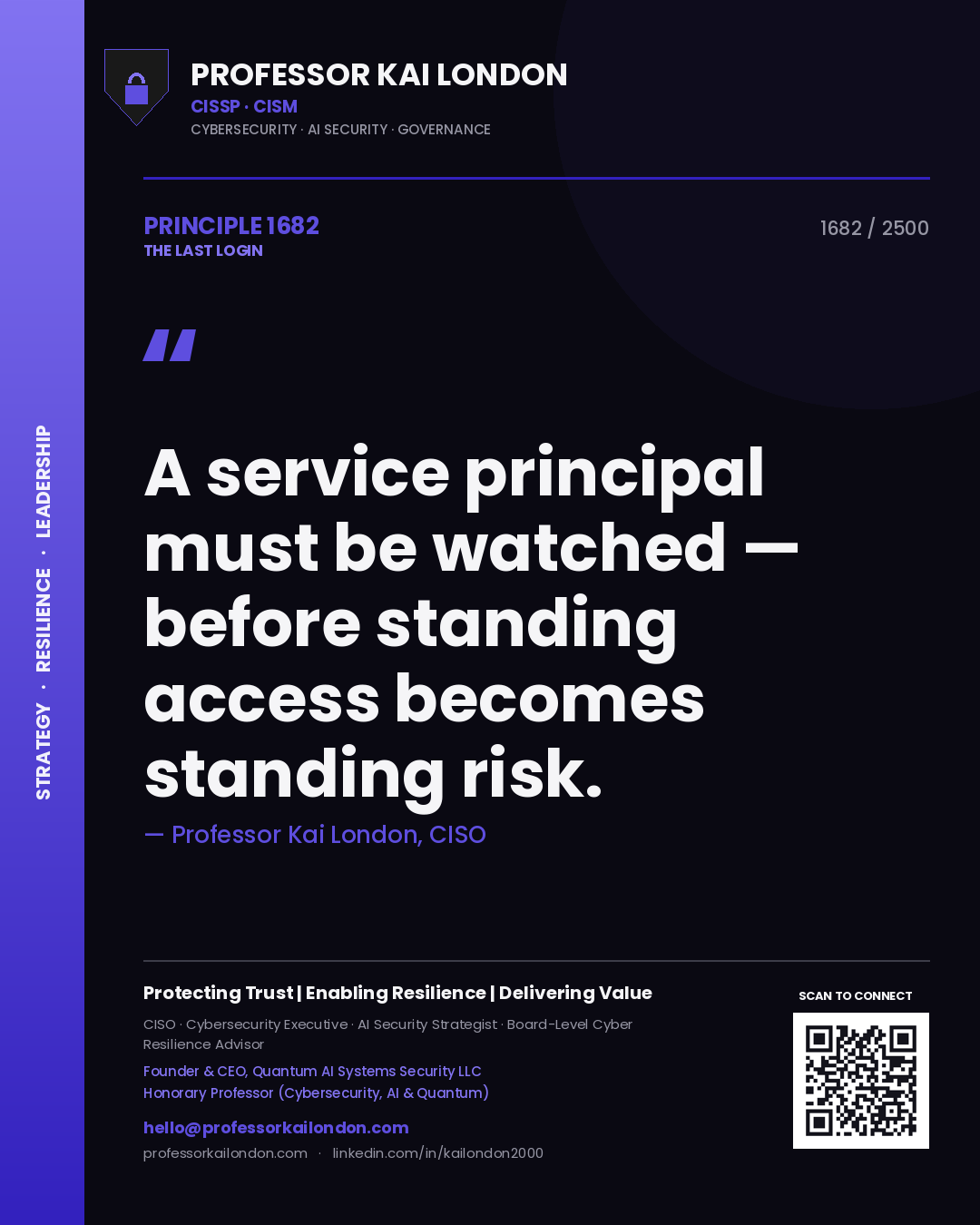 Professor Kai London principle 1682: A service principal must be watched — before standing access becomes standing risk.