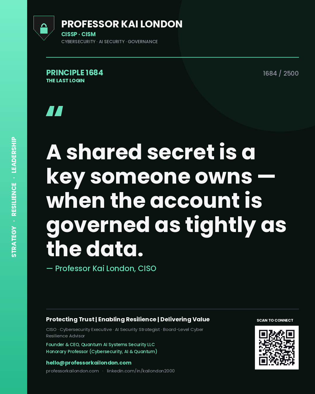 Professor Kai London principle 1684: A shared secret is a key someone owns — when the account is governed as tightly as the data.