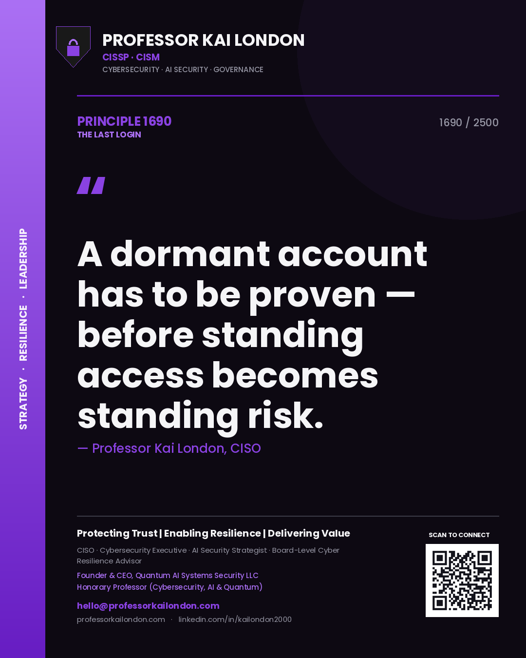 Professor Kai London principle 1690: A dormant account has to be proven — before standing access becomes standing risk.
