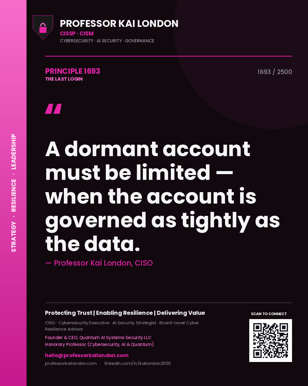Professor Kai London principle 1693: A dormant account must be limited — when the account is governed as tightly as the data.