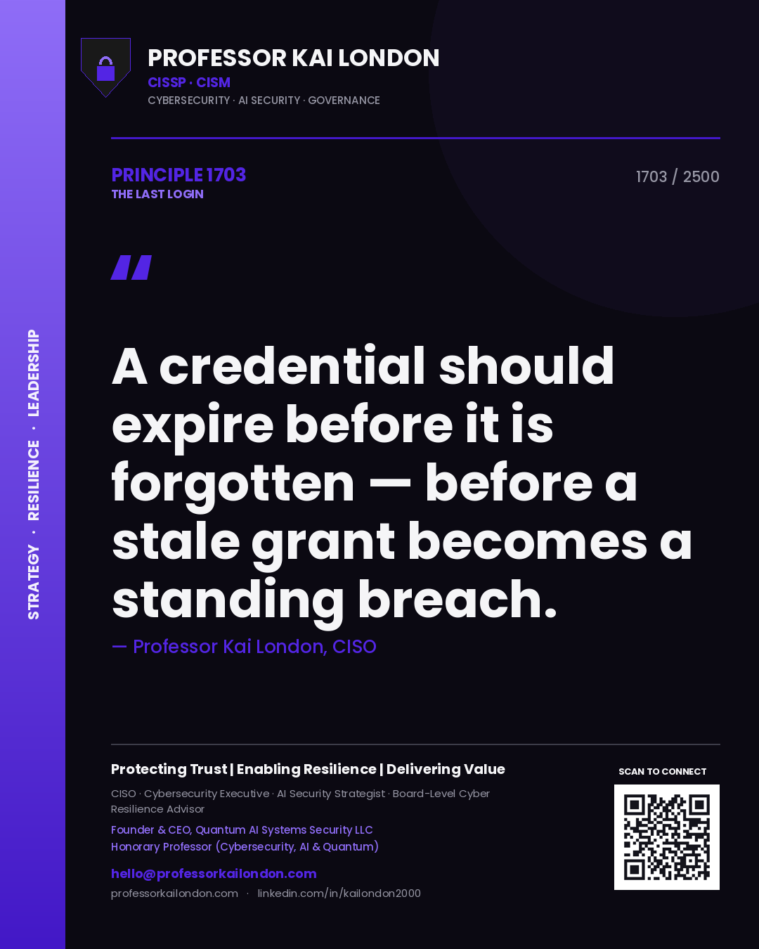 Professor Kai London principle 1703: A credential should expire before it is forgotten — before a stale grant becomes a standing breach.
