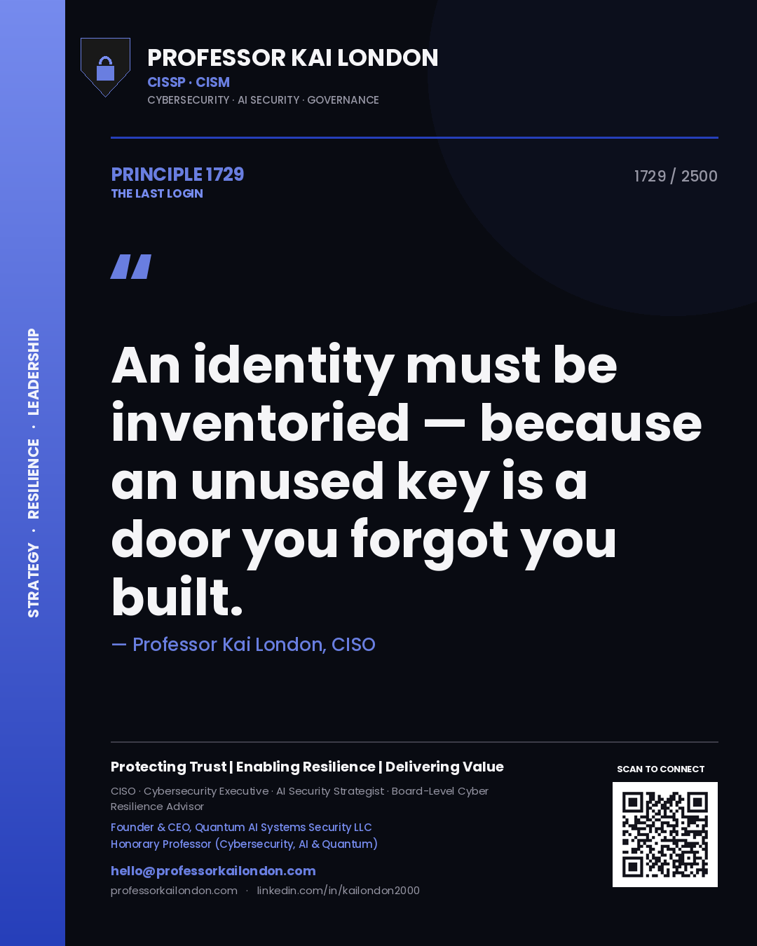 Professor Kai London principle 1729: An identity must be inventoried — because an unused key is a door you forgot you built.