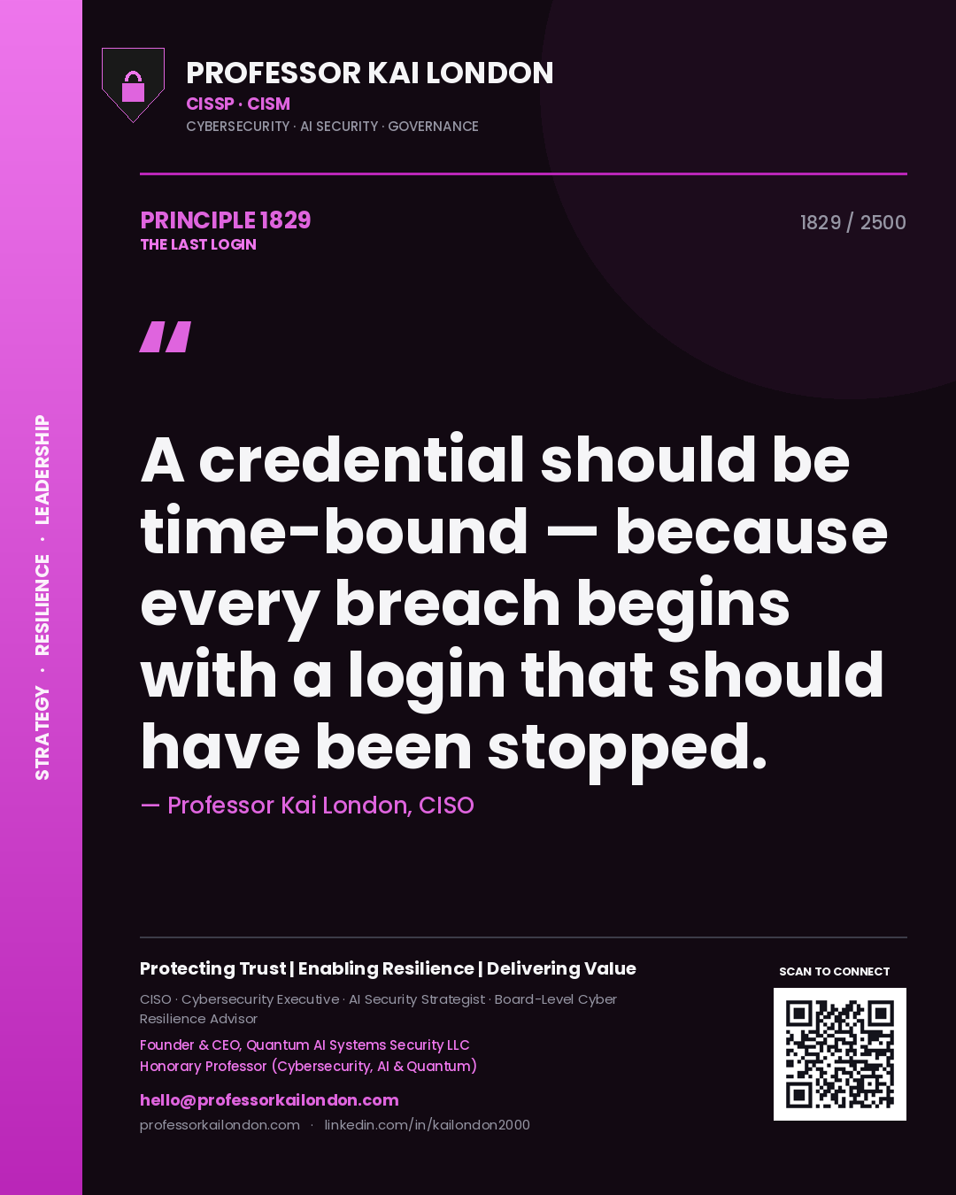 Professor Kai London principle 1829: A credential should be time-bound — because every breach begins with a login that should have been stopped.
