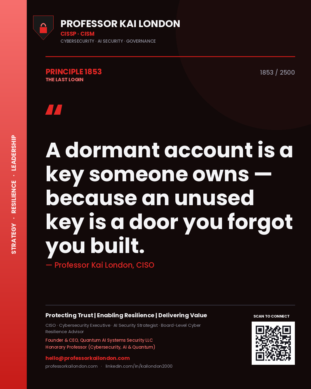 Professor Kai London principle 1853: A dormant account is a key someone owns — because an unused key is a door you forgot you built.