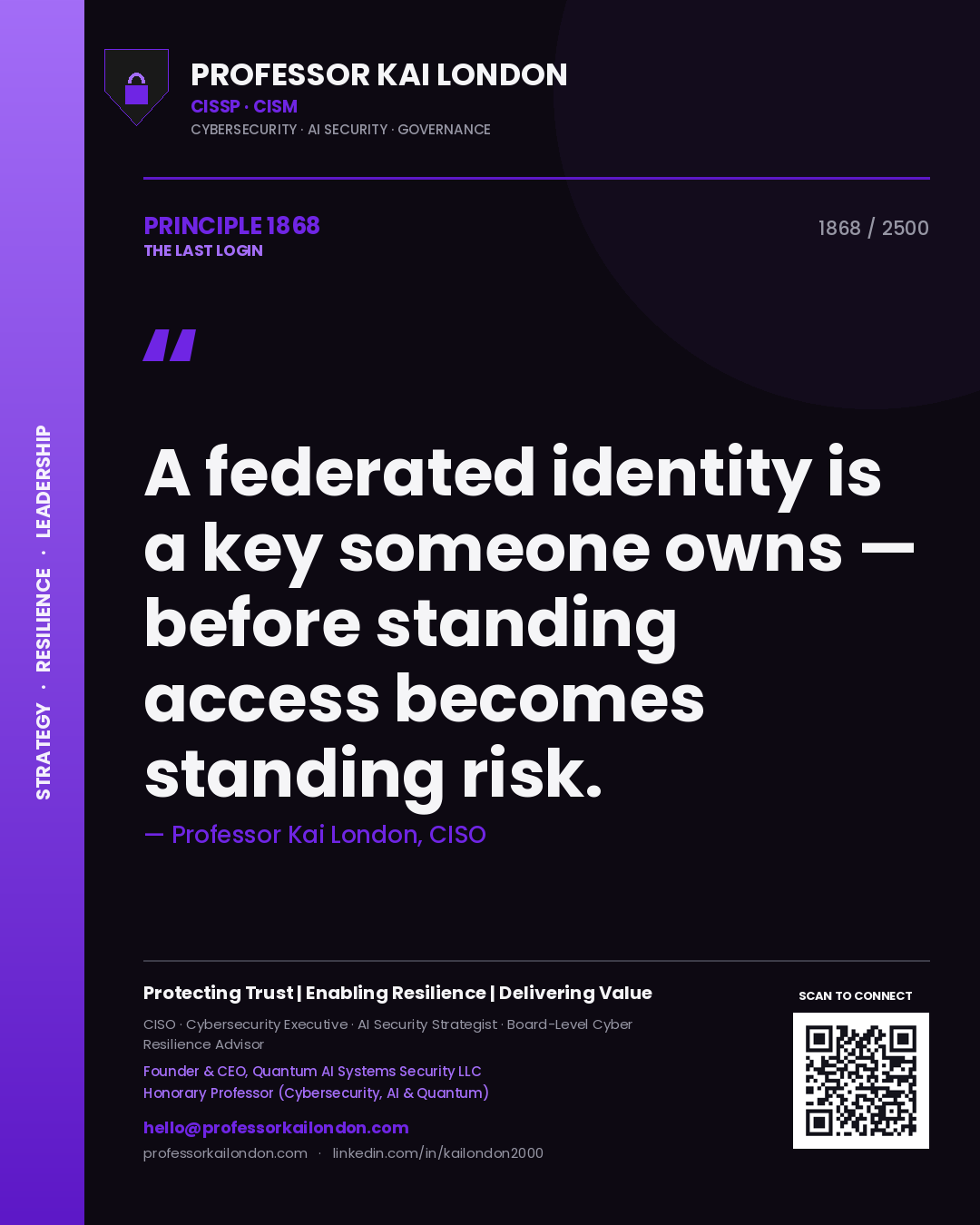 Professor Kai London principle 1868: A federated identity is a key someone owns — before standing access becomes standing risk.