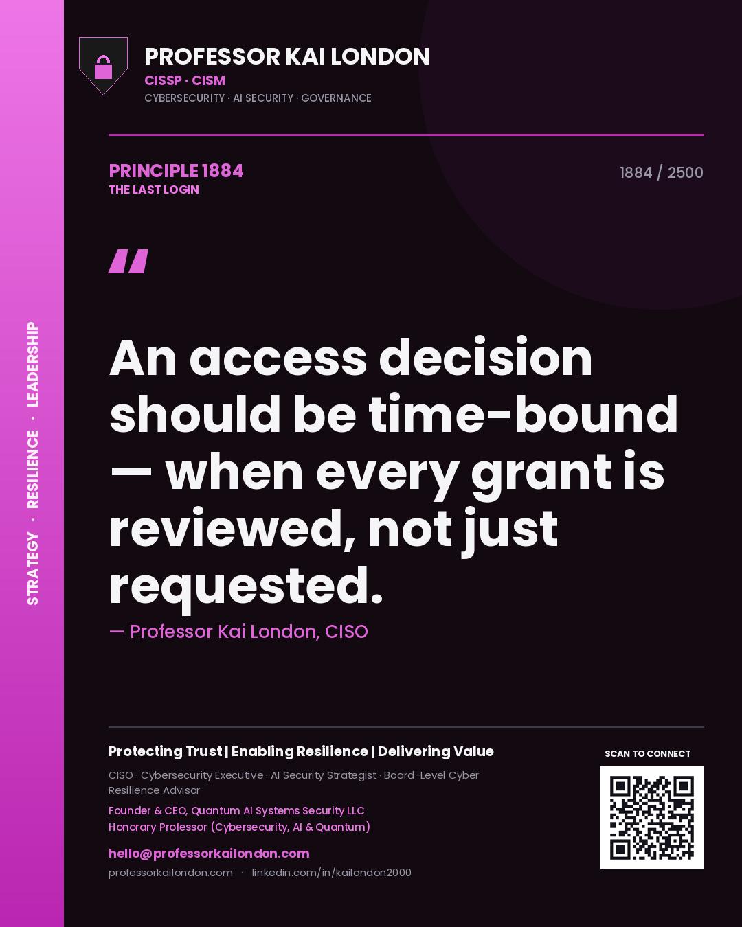 Professor Kai London principle 1884: An access decision should be time-bound — when every grant is reviewed, not just requested.