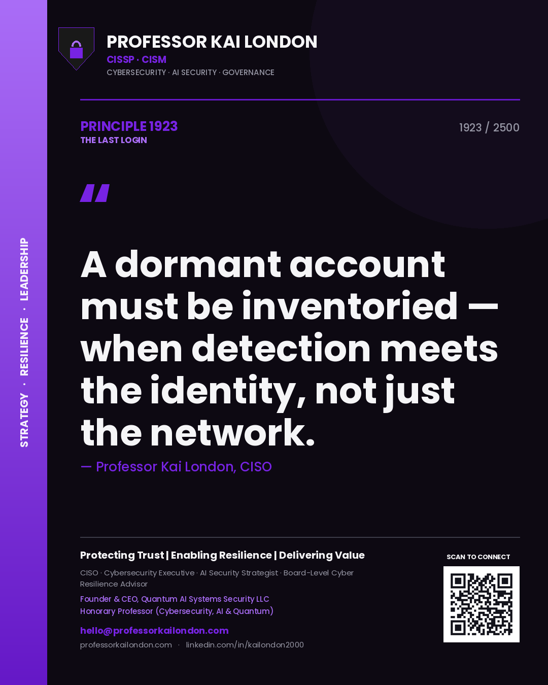 Professor Kai London principle 1923: A dormant account must be inventoried — when detection meets the identity, not just the network.
