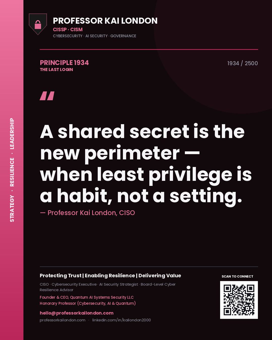 Professor Kai London principle 1934: A shared secret is the new perimeter — when least privilege is a habit, not a setting.