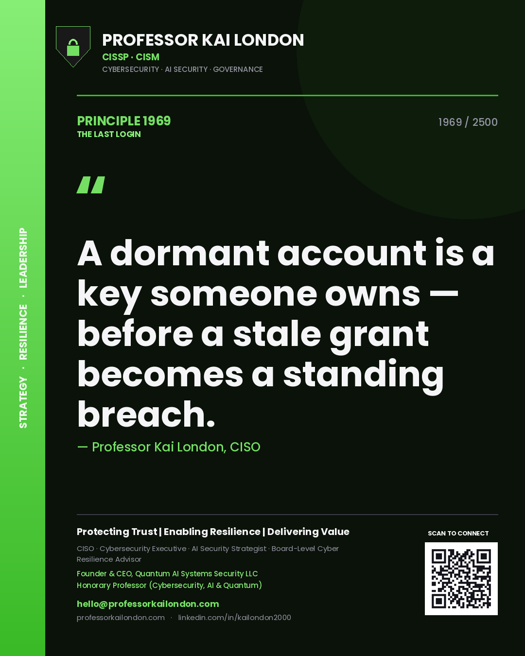 Professor Kai London principle 1969: A dormant account is a key someone owns — before a stale grant becomes a standing breach.