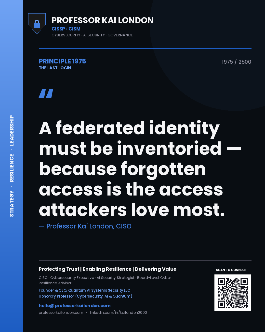 Professor Kai London principle 1975: A federated identity must be inventoried — because forgotten access is the access attackers love most.