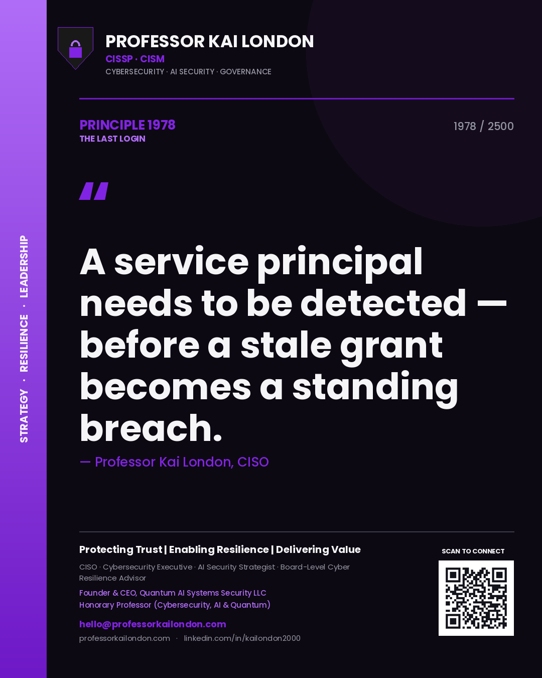 Professor Kai London principle 1978: A service principal needs to be detected — before a stale grant becomes a standing breach.