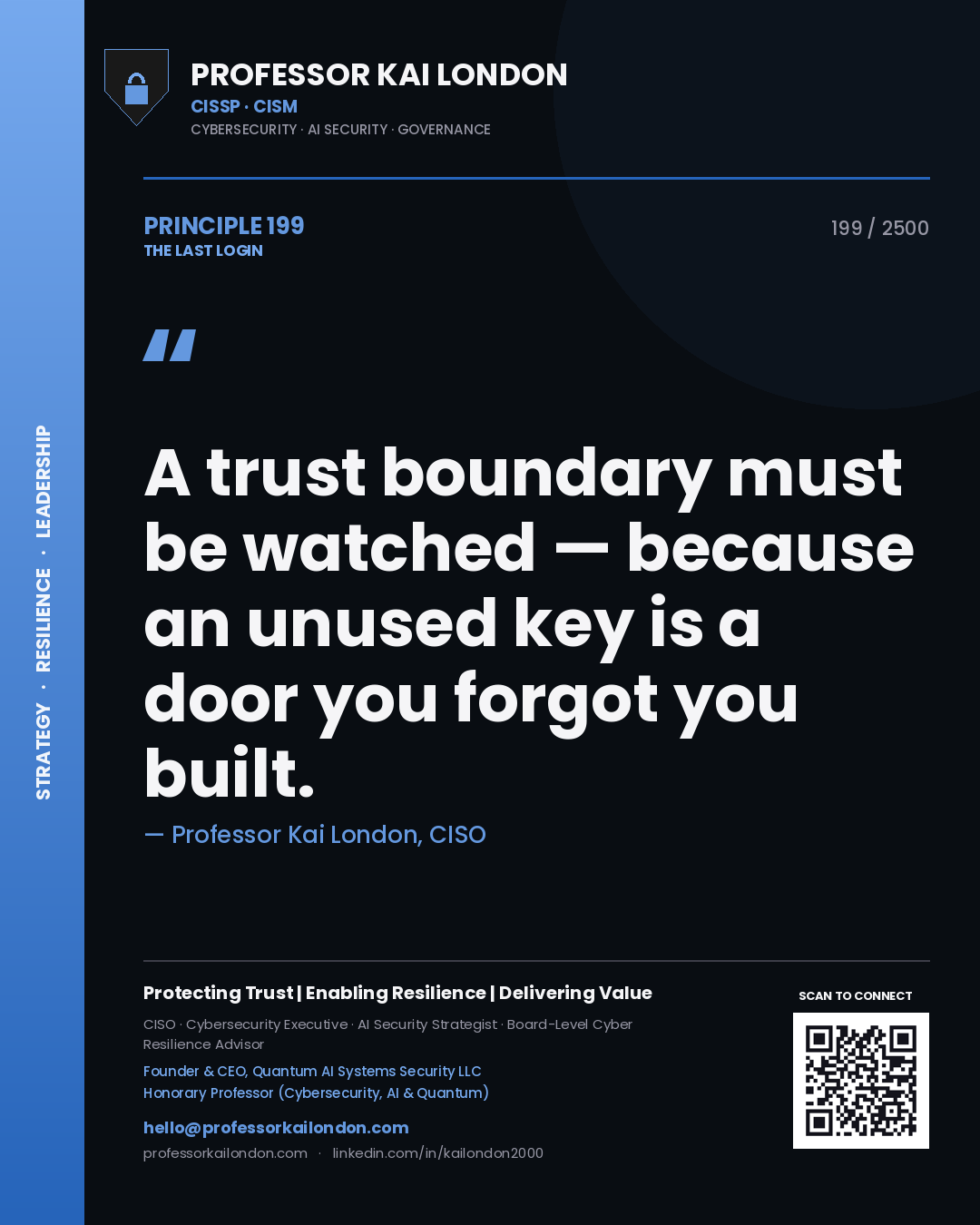 Professor Kai London principle 199: A trust boundary must be watched — because an unused key is a door you forgot you built.
