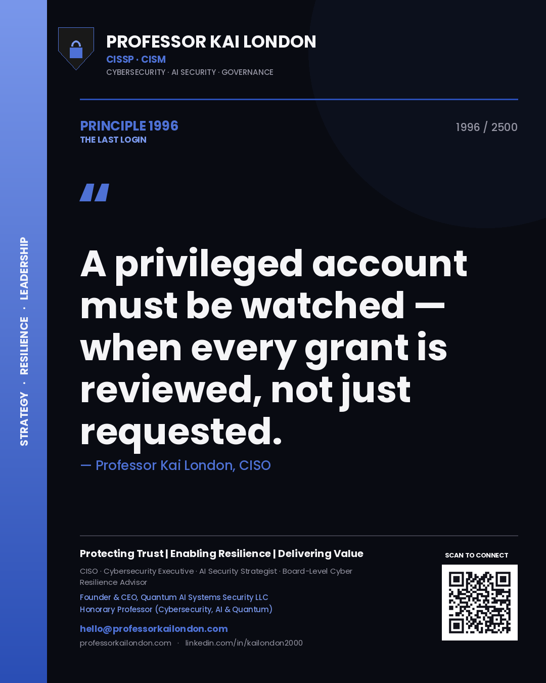 Professor Kai London principle 1996: A privileged account must be watched — when every grant is reviewed, not just requested.
