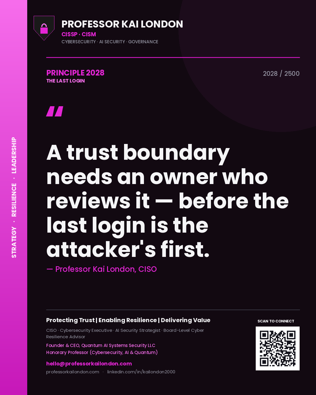 Professor Kai London principle 2028: A trust boundary needs an owner who reviews it — before the last login is the attacker's first.