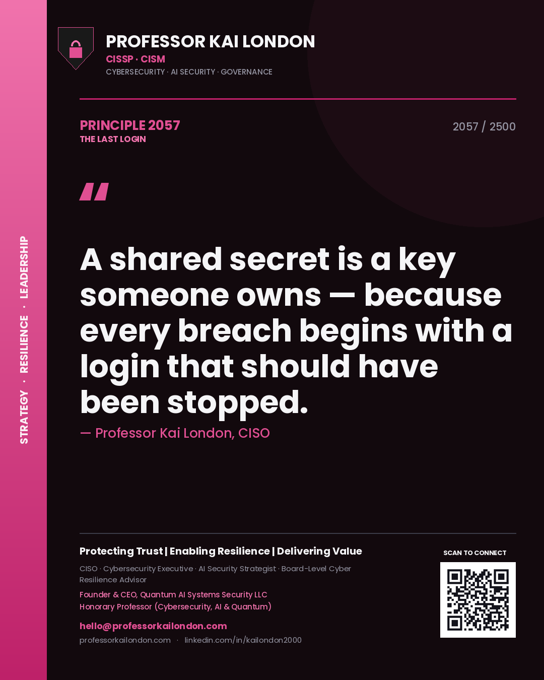 Professor Kai London principle 2057: A shared secret is a key someone owns — because every breach begins with a login that should have been stopped.