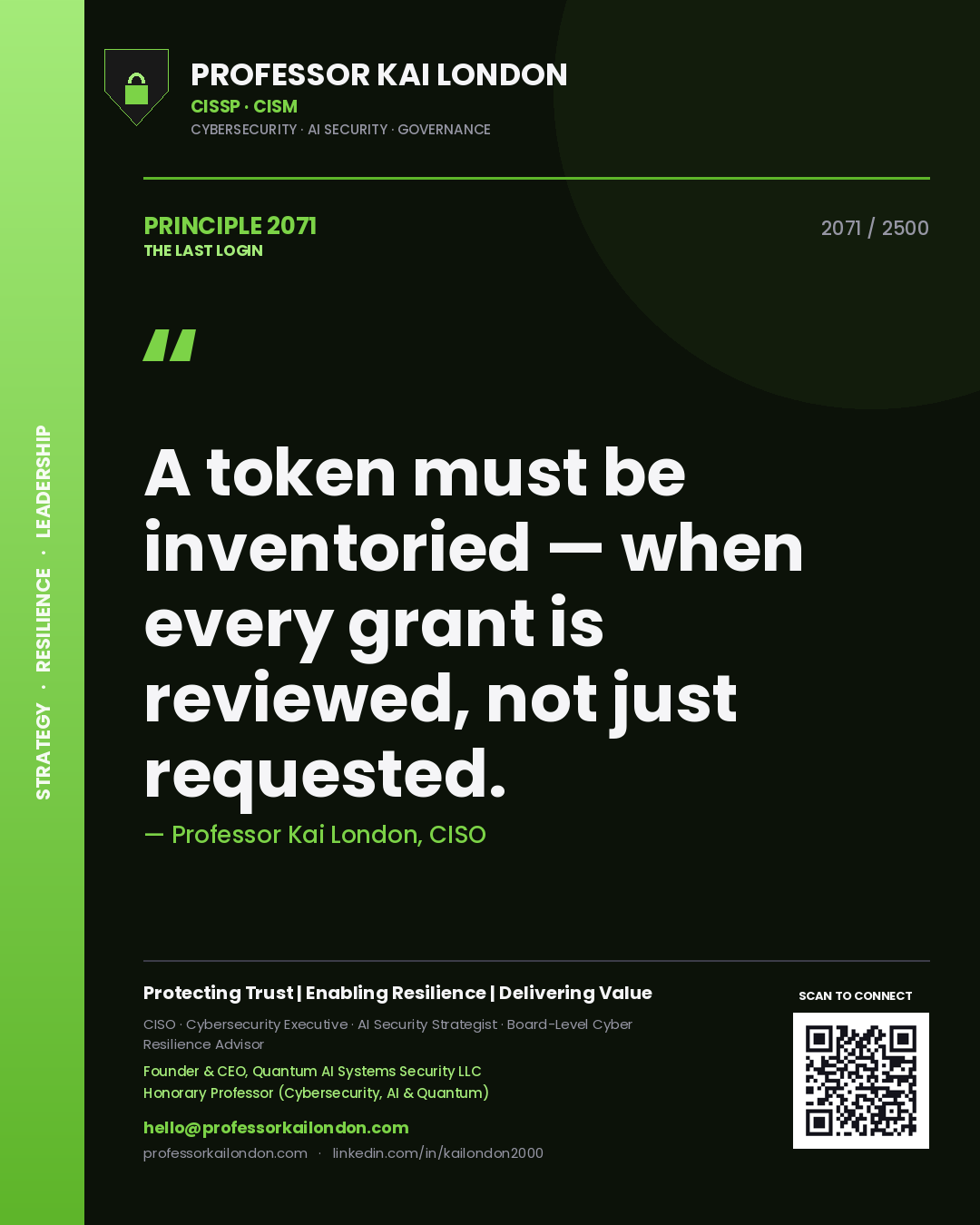Professor Kai London principle 2071: A token must be inventoried — when every grant is reviewed, not just requested.