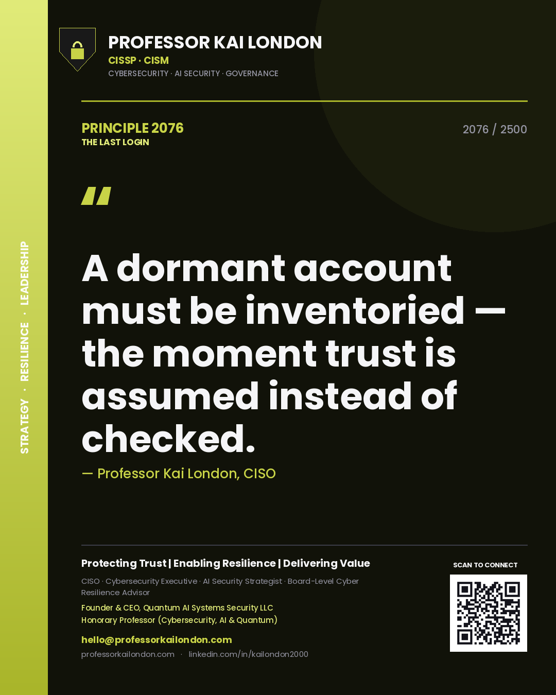 Professor Kai London principle 2076: A dormant account must be inventoried — the moment trust is assumed instead of checked.