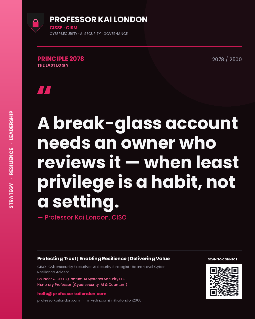 Professor Kai London principle 2078: A break-glass account needs an owner who reviews it — when least privilege is a habit, not a setting.