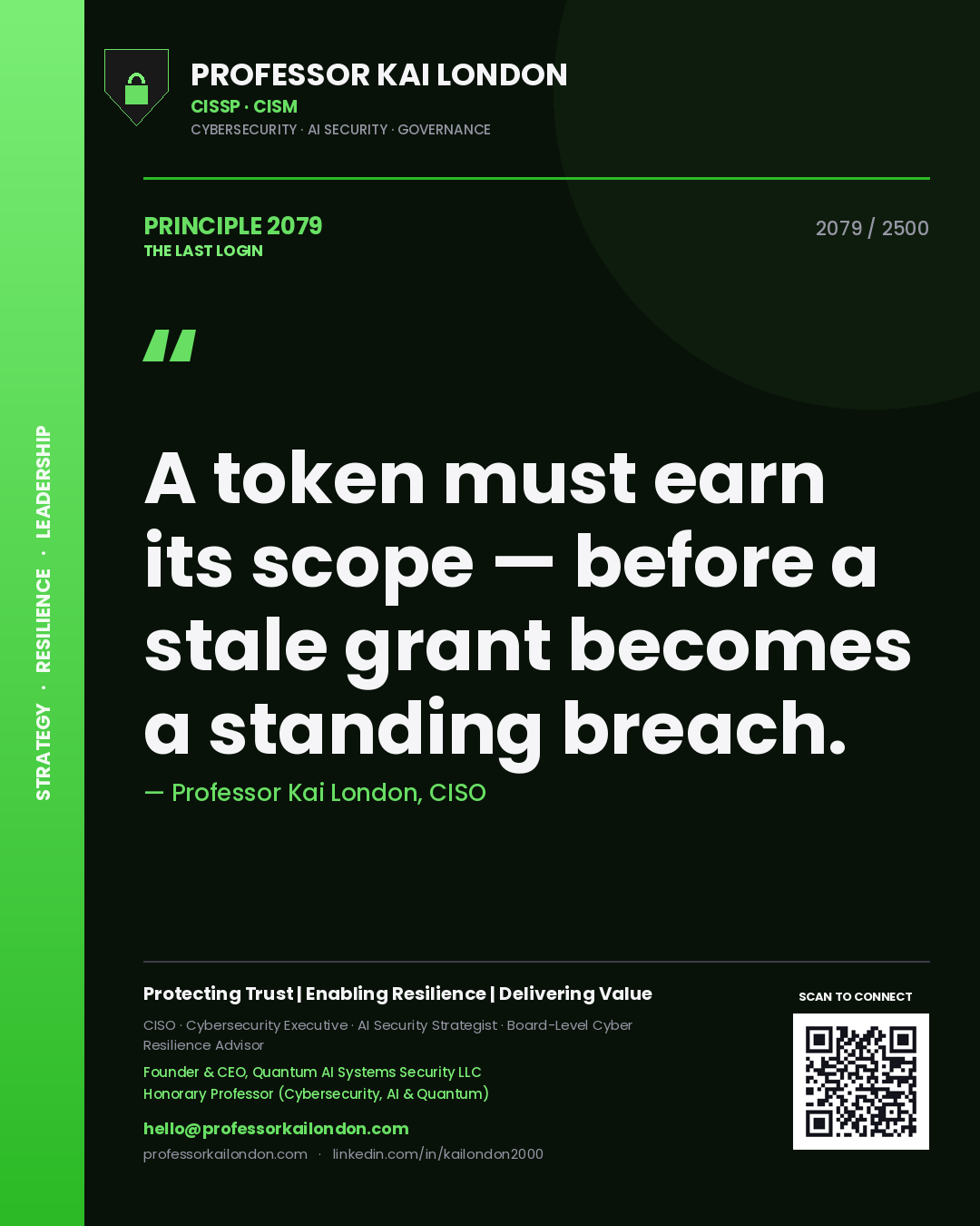 Professor Kai London principle 2079: A token must earn its scope — before a stale grant becomes a standing breach.