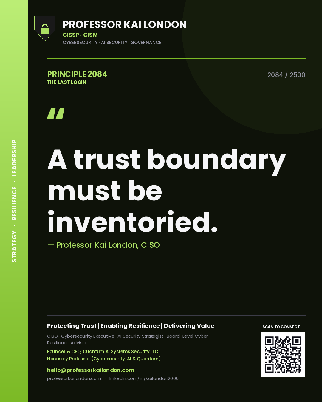 Professor Kai London principle 2084: A trust boundary must be inventoried.