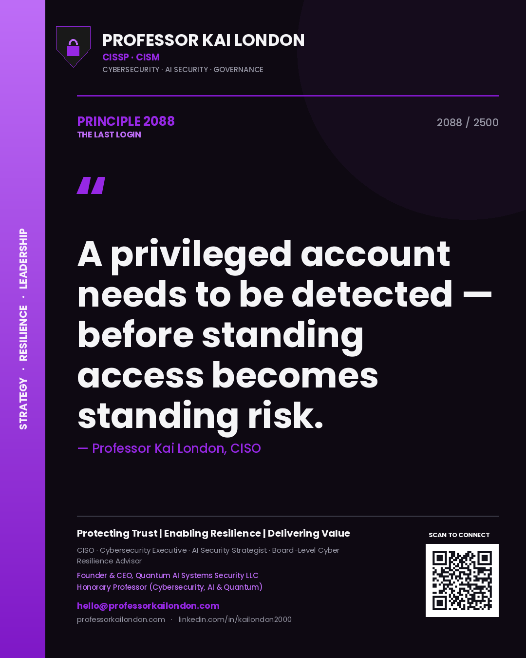 Professor Kai London principle 2088: A privileged account needs to be detected — before standing access becomes standing risk.