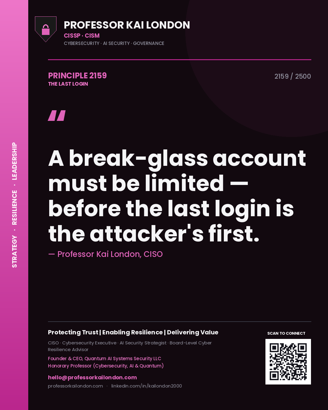Professor Kai London principle 2159: A break-glass account must be limited — before the last login is the attacker's first.