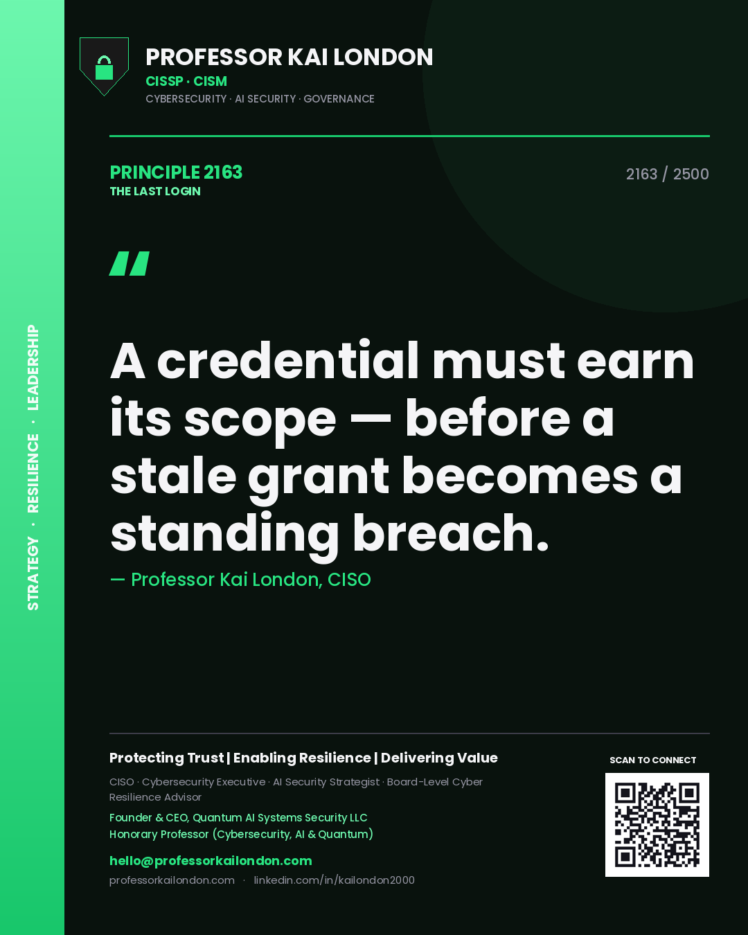 Professor Kai London principle 2163: A credential must earn its scope — before a stale grant becomes a standing breach.