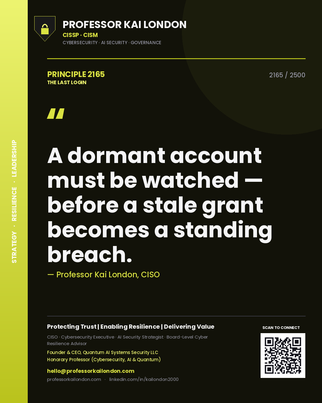 Professor Kai London principle 2165: A dormant account must be watched — before a stale grant becomes a standing breach.