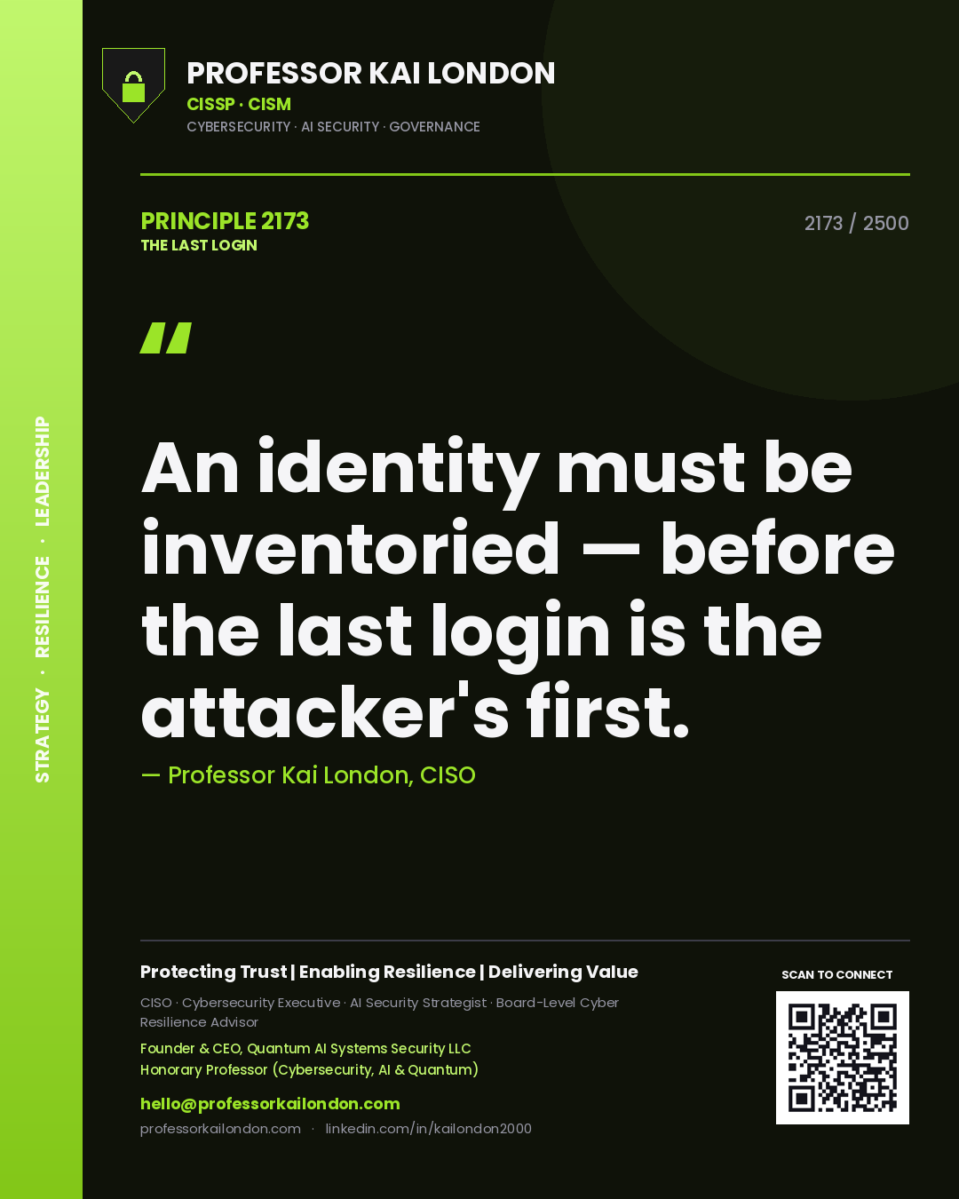 Professor Kai London principle 2173: An identity must be inventoried — before the last login is the attacker's first.